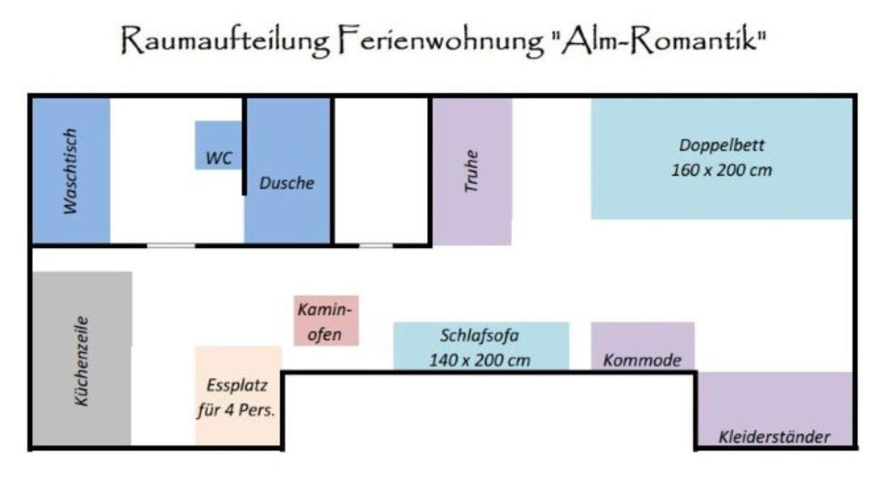 Fahrenbach-Alm Lägenhet Tröstau Exteriör bild